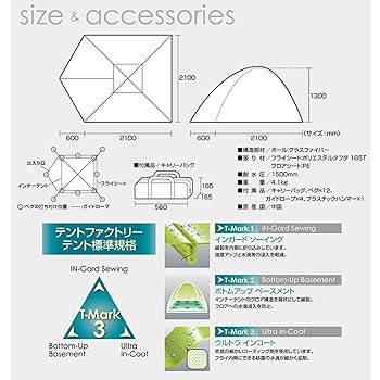 Amazon.co.jp: テントファクトリー テント グリーンサイドドーム